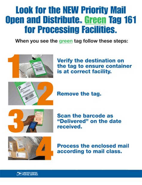 priority mail open and distribute boxes|mail opening and scanning service.